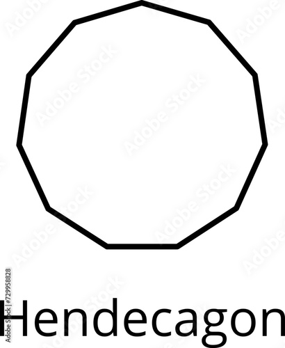 Types Of Polygons Geometry Maths Art, Hendecagon, Mathematical Education Diagram Vector Illustrations.