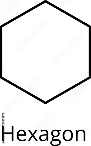 Types Of Polygons Geometry, Hexagon, Maths Art Mathematical Education Diagram Vector Illustrations.
