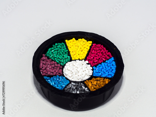 various colors of masterbatch granules in a round palette, isolated on a white background. This polymer is a colorant for products in the plastics industry