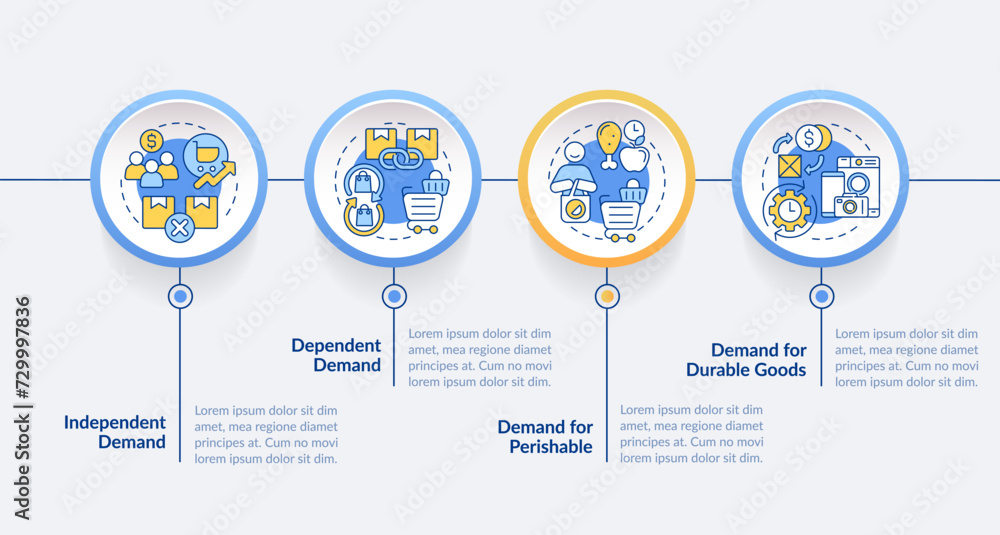 Law of demand circle infographic template. Data visualization with 4 steps. Editable timeline info chart. Workflow layout with line icons. Lato-Bold, Regular fonts used Law of demand circle infographic template. Data visualization with 4 steps. Editable timeline info chart. Workflow layout with line icons. Lato-Bold, Regular fonts used