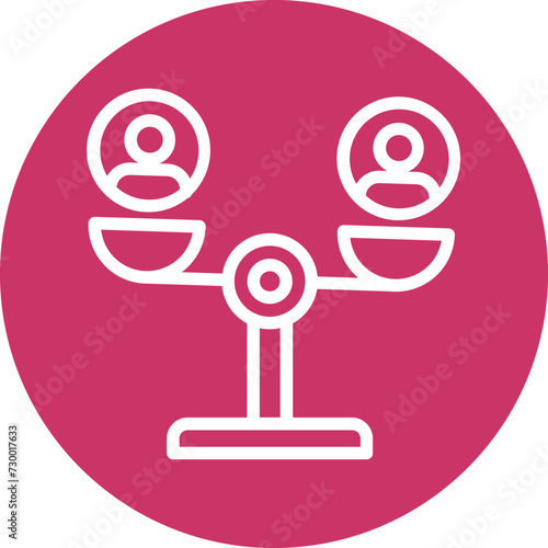 Inequality Icon Style