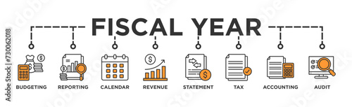 Fiscal year banner web icon vector illustration concept with icon of budgeting, reporting, calendar, revenue, statement, tax, accounting, audit