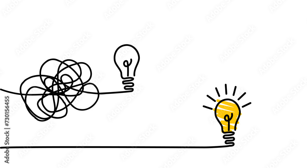 © kornetka - Good idea. Outline Glowing light bulb on white background. Banner light bulb idea concept. Doodle style. Vector illustration. tangled and straight line. © kornetka - Good idea. Outline Glowing light bulb on white background. Banner light bulb idea concept. Doodle style. Vector illustration. tangled and straight line.