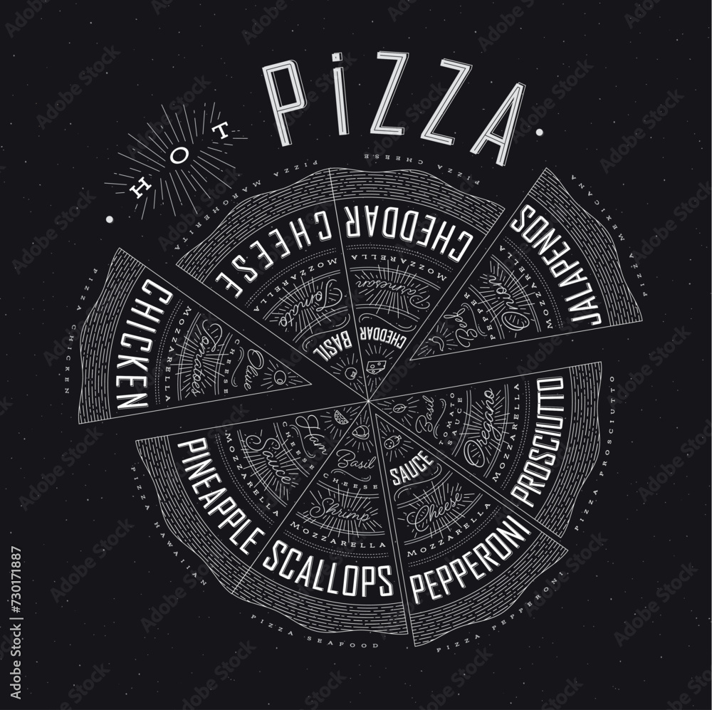 Poster featuring slices of various pizzas, chicken, seafood, pepperoni, cheese, margherita with recipes and names showcased in hot pizza lettering, drawn on a black background.