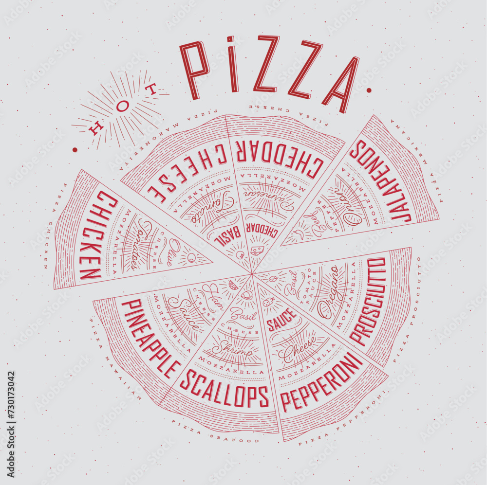 Poster featuring slices of various pizzas, chicken, seafood, pepperoni, cheese, margherita with recipes and names showcased in hot pizza lettering, drawn with red on a grey background.