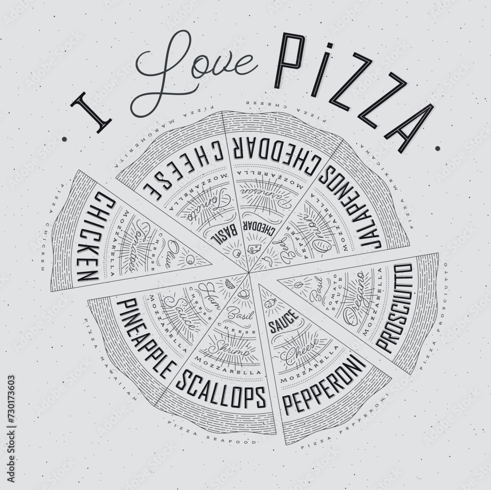Poster featuring slices of various pizzas, chicken, seafood, pepperoni, cheese, margherita with recipes and names showcased in I love pizza lettering, drawn on a grey background.