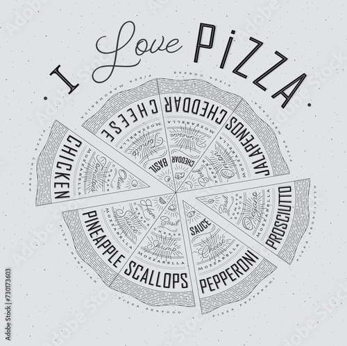 Poster featuring slices of various pizzas, chicken, seafood, pepperoni, cheese, margherita with recipes and names showcased in I love pizza lettering, drawn on a grey background.