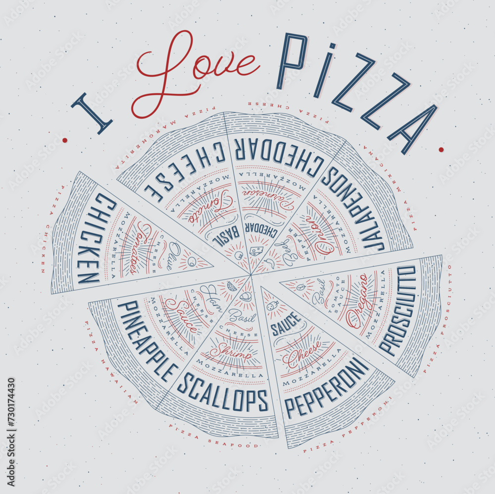 Poster featuring slices of various pizzas, chicken, seafood, pepperoni, cheese, margherita with recipes and names showcased in I love pizza lettering, drawn with blue and red on a grey background.