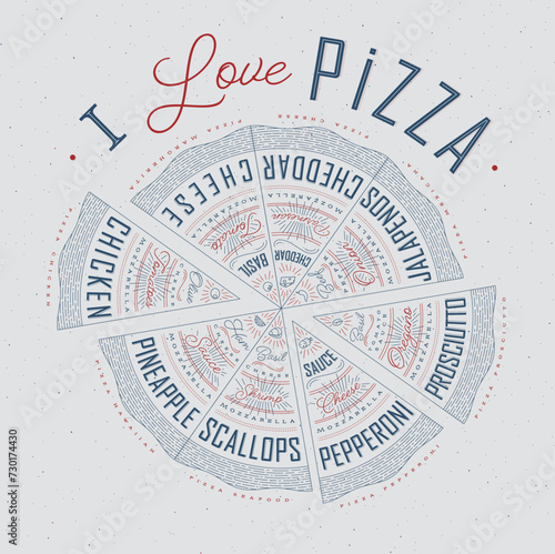 Obraz na płótnie Poster featuring slices of various pizzas, chicken, seafood, pepperoni, cheese, margherita with recipes and names showcased in I love pizza lettering, drawn with blue and red on a grey background. w salonie