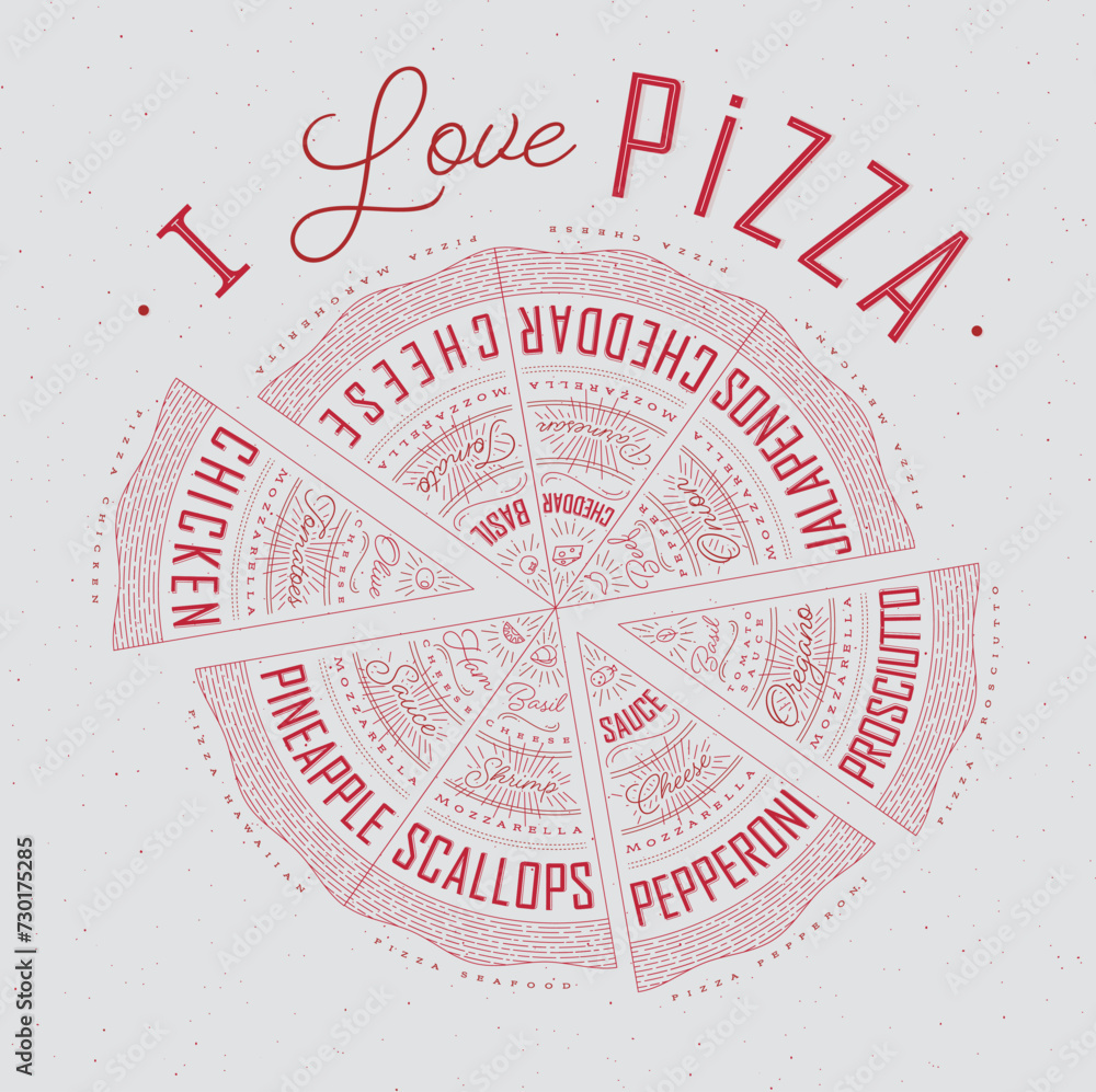 Poster featuring slices of various pizzas, chicken, seafood, pepperoni, cheese, margherita with recipes and names showcased in I love pizza lettering, drawn with red on a grey background.