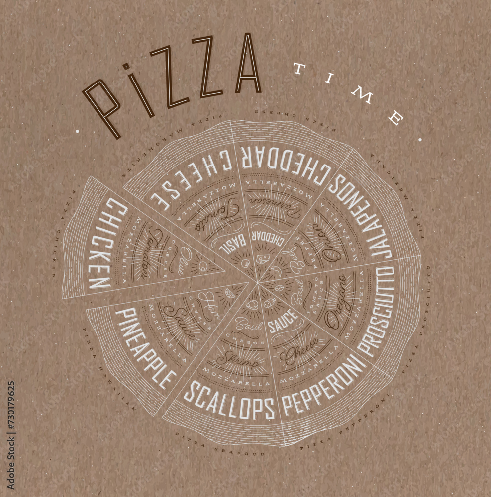 Poster featuring slices of various pizzas, chicken, seafood, pepperoni, cheese, margherita with recipes and names showcased in pizza time lettering, drawn on a brown background.
