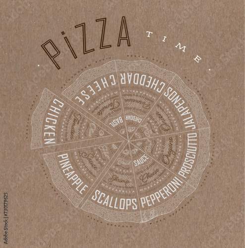 Poster featuring slices of various pizzas, chicken, seafood, pepperoni, cheese, margherita with recipes and names showcased in pizza time lettering, drawn on a brown background.