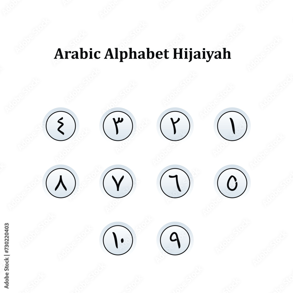Arabic Hijaiyah alphabet with modern design Arabic Hijaiyah alphabet with modern design