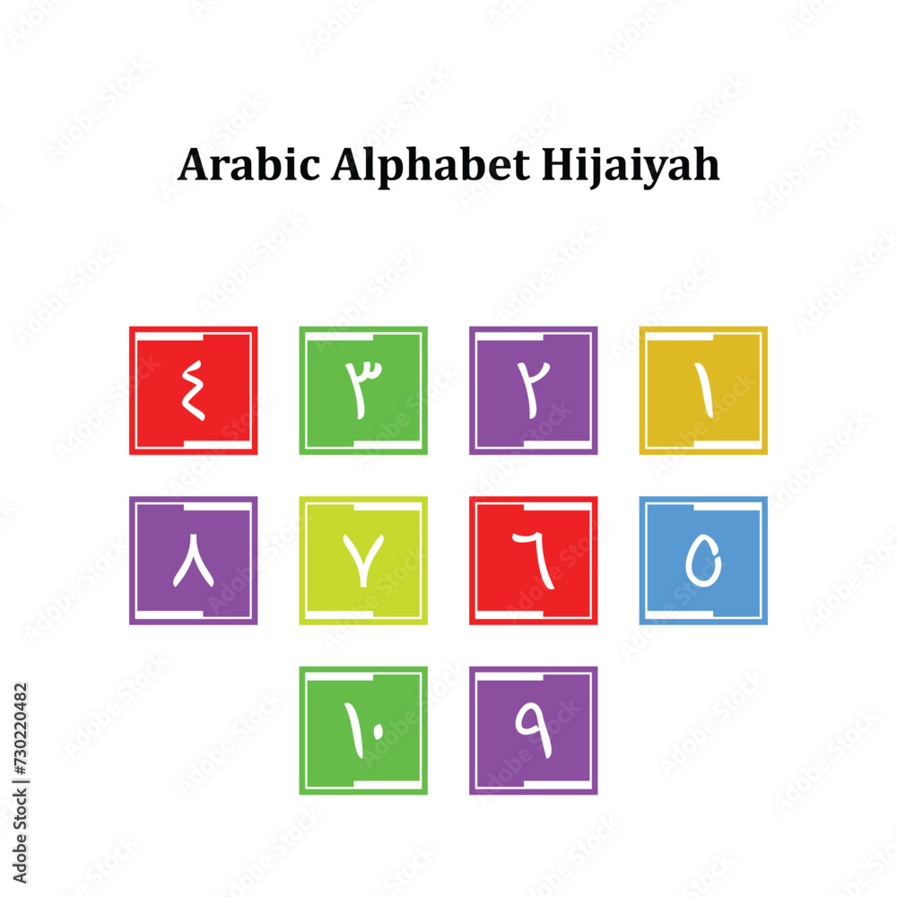 Arabic Hijaiyah alphabet with modern design Arabic Hijaiyah alphabet with modern design
