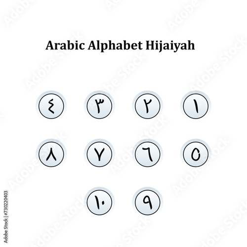 Arabic Hijaiyah alphabet with modern design