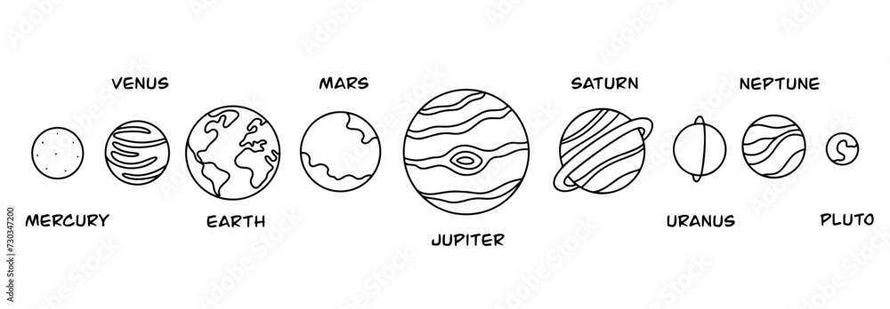 Solar system. Planets. Space Solar system. Planets. Space