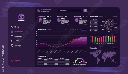 This infographic shows a modern interface for managing and analyzing financial data. The interface design is modern and concise, using gradients.