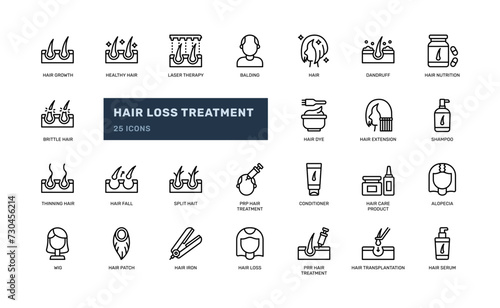 hair loss treatment trichology hair care problem healthcare detailed line outline icon set