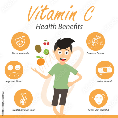 Vitamin C health benefits. Cartoon infographic. Hand drawn infographic.