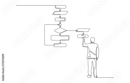 Continuous one line drawing of businessman writing flow chart, business process, workflow design concept, single line art.