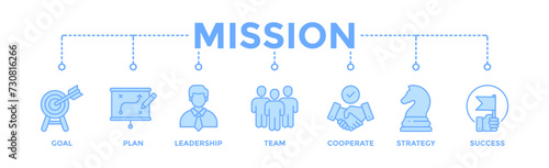 Mission banner web icon vector illustration concept with icon of goal, plan, leadership, team, cooperate, strategy and success