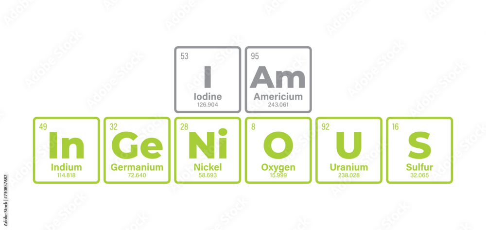 Vector text: I am Ingenious composed of individual elements of the periodic table. Isolated on white background. Vector text: I am Ingenious composed of individual elements of the periodic table. Isolated on white background.