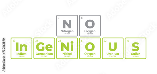 Vector text: No Ingenious composed of individual elements of the periodic table. Isolated on white background.