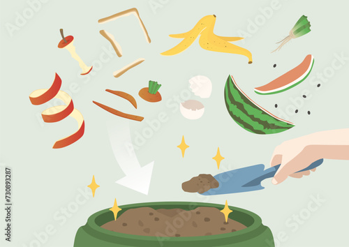 食品廃棄物を堆肥化する様子のイラスト