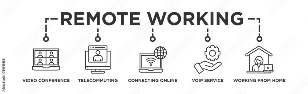 Remote working banner web icon vector illustration concept for working at home with icon of video conference, telecommuting, connecting online, voip, and working from home Remote working banner web icon vector illustration concept for working at home with icon of video conference, telecommuting, connecting online, voip, and working from home