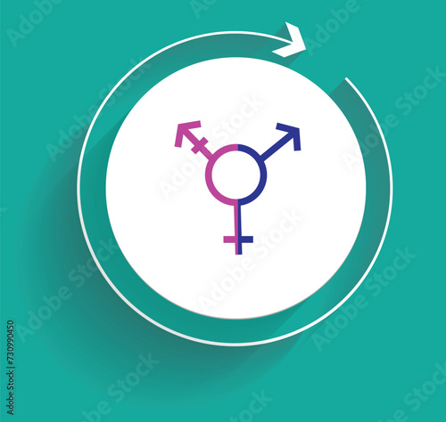 Transgender people are people whose gender identity is different from the gender they were thought to be at birth
