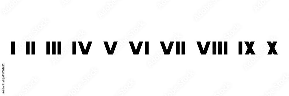 Roman Numerals Roman Numerals