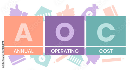 AOC - Annual OPERATING COST acronym. business concept background. vector illustration concept with keywords and icons. lettering illustration with icons for web banner, flyer