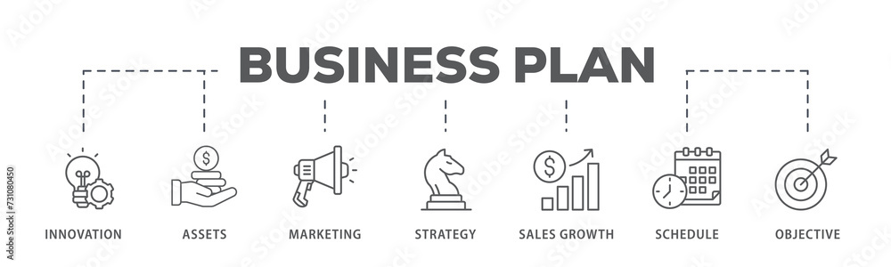 Obraz premium Business plan banner web icon illustration concept with icon of innovation, assets, marketing, strategy, sales growth, schedule, and objective