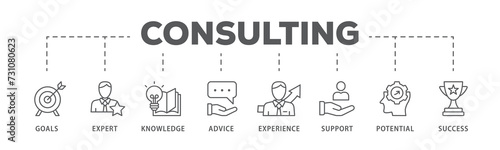 Consulting banner web icon illustration concept for business consultation with an icon of goals, expert, knowledge, advice, experience, support, potential, and success