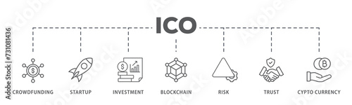 ICO banner web icon illustration concept of initial coin offering with icon of crowdfunding, startup, investment, blockchain, risk, trust and cypto currency photo