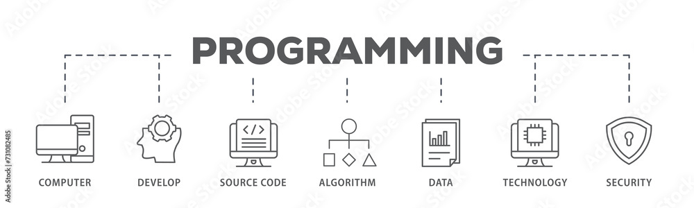 Programming banner web icon illustration concept with icon of computer, develop, source code, algorithm, data, technology and security Programming banner web icon illustration concept with icon of computer, develop, source code, algorithm, data, technology and security