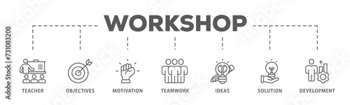 Workshop banner web icon illustration concept with icon of teacher, objectives, motivation, teamwork, ideas, solution, and development © Ski14