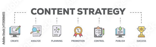 Content strategy banner web icon illustration concept with icon of create, analyze, planning, promotion, control, publish and success