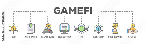 Gamefi banner web icon illustration concept with icon of defi, white paper, play to earn, digital token, nft, blockchain, pool rewards and staking