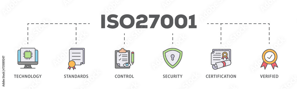 ISO27001 banner web icon illustration concept for information security management system (ISMS) with an icon of technology, standards, control, security, certification, and verified ISO27001 banner web icon illustration concept for information security management system (ISMS) with an icon of technology, standards, control, security, certification, and verified