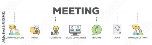 Meeting banner web icon illustration concept business meeting and discussion with communications, topics, solutions, plan, inform and video conference icon