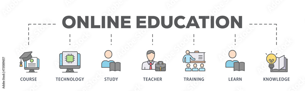 Online education banner web icon illustration concept with icon of course, technology, study, teacher, training, learn and knowledge Online education banner web icon illustration concept with icon of course, technology, study, teacher, training, learn and knowledge
