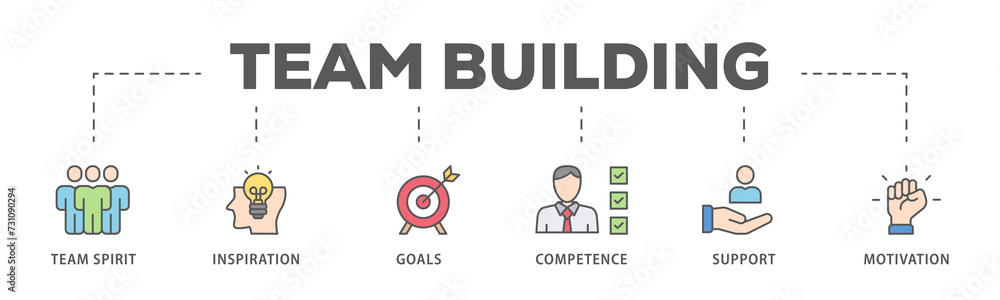 Team building building banner web icon illustration concept with icon of team spirit, inspiration, goals, competence, support, and motivation Team building building banner web icon illustration concept with icon of team spirit, inspiration, goals, competence, support, and motivation