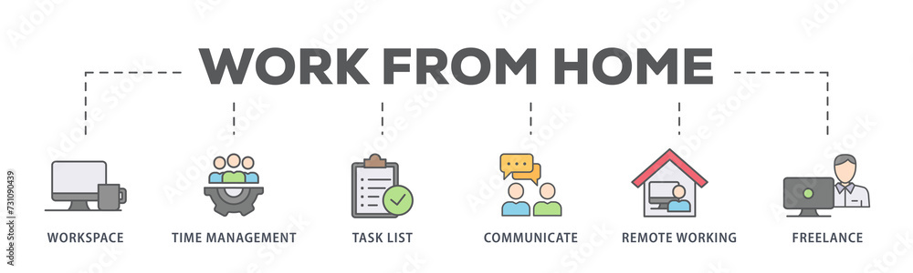Work from home banner web icon illustration concept of wfh with icon of workspace, time management, task list, communicate, remote working and freelance Work from home banner web icon illustration concept of wfh with icon of workspace, time management, task list, communicate, remote working and freelance