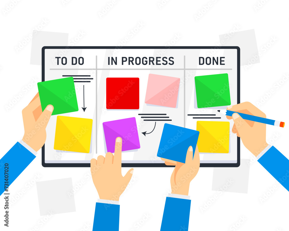 Team interacting with a task board, showing sticky notes in To Do , In Progress , and Done columns Team interacting with a task board, showing sticky notes in To Do , In Progress , and Done columns
