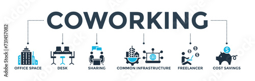 Coworking banner web icon vector illustration concept with icon of office space, desk, sharing, common infrastructure, freelancer, and cost savings
