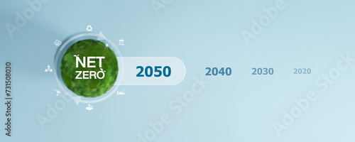 Concept day earth Save the world save environment. Ecology concept. 2050 year, Net zero and carbon neutral concept. photo