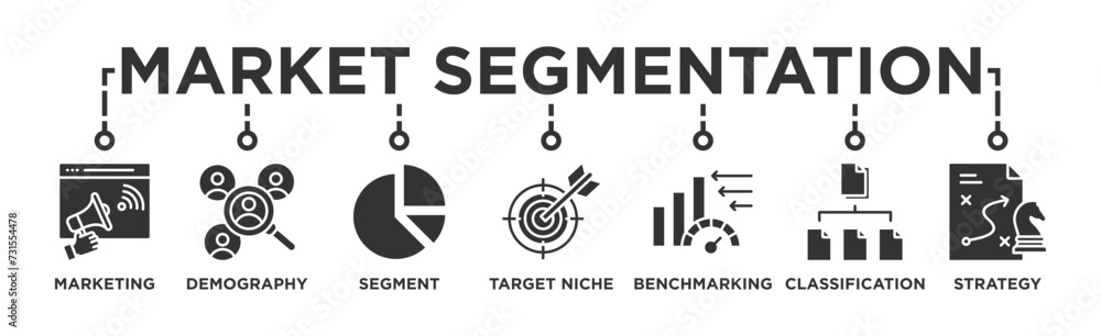 Market segmentation banner web icon vector illustration concept with icon of marketing, demography, segment, target niche, benchmarking, classification, strategy Market segmentation banner web icon vector illustration concept with icon of marketing, demography, segment, target niche, benchmarking, classification, strategy