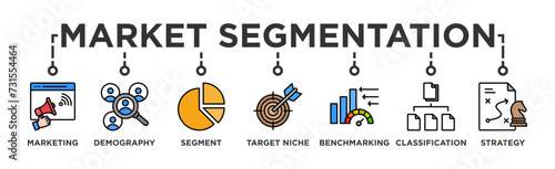Market segmentation banner web icon vector illustration concept with icon of marketing, demography, segment, target niche, benchmarking, classification, strategy