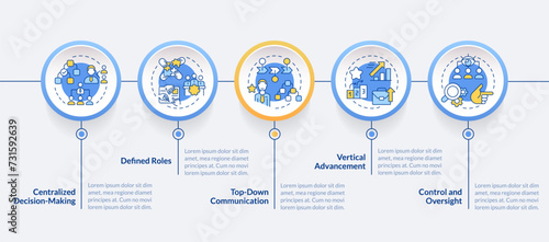 Hierarchical structure circle infographic template. Manage authority. Data visualization with 5 steps. Editable timeline info chart. Workflow layout with line icons. Lato-Bold, Regular fonts used